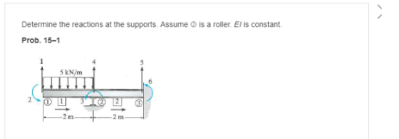 is a roller is constant. Determine the reactions at the supports. Assume Prob. 15-1 5 kN/m