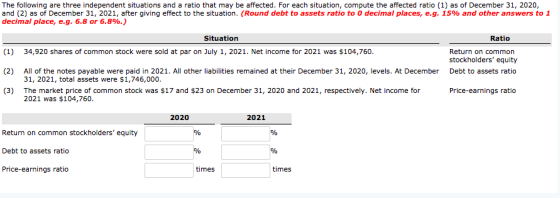 The following are three independent situations and a ratio that may be affected. For each situation, compute the affected rat