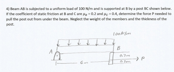 4) Beam AB is subjected to a uniform load of 100 N/m and is supported at B by a post BC shown below. If the coefficient of st