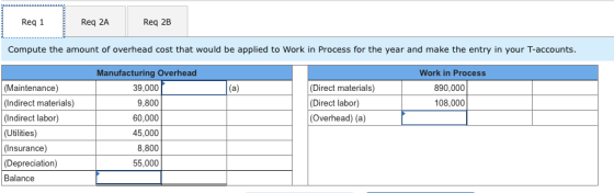 Req 2A Req 1 Req 2B Compute the amount of overhead cost that would be applied to Work in Process for the year and make the en