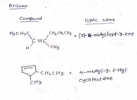 Comound lUPAC Name нз с НС. CH2CH.CH3 CH3 CH3 cyclo pentene