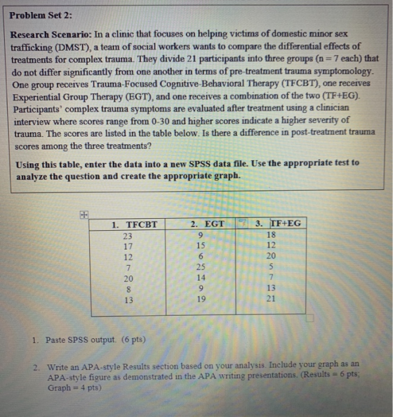 Problem Set 2: Research Scenario: In a clinic that focuses on helping victims of domestic minor sex trafficking (DMST), a tea