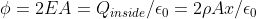 \phi =2EA=Q_{inside}/\epsilon _{0}=2\rho Ax/\epsilon _{0}