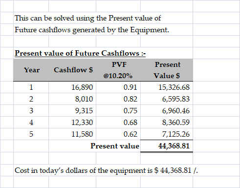 This can be solved using the Present value of Future cashflows generated by the Equipment. Present value of Future Cashflows: PVF Present Year Cashflow $ @10.20% Value $ 16,890 8,010 9,315 12,330 11,580 15,326.68 6,595.83 6,960.46 8,360.59 7,125.26 Present value44,368.81 0.91 0.82 0.75 0.68 0.62 Cost in todays dollars of the equipment is $ 44,368.81 /.