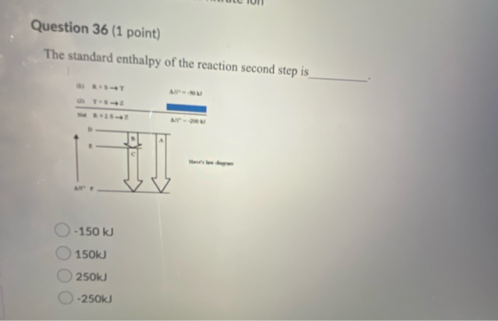 Question 36 (1 point) The standard enthalpy of the reaction second step is IT - 150 kJ 150kJ 250kJ -250kJ