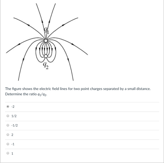 42 The figure shows the electric field lines for two point charges separated by a small distance. Determine the ratio q1/42. O 1/2 O 2 O -1 1