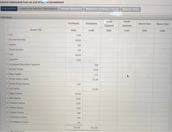 inancial statements from an end-of-period spreadsheet Instructions Labels and Amount Descriptions Income Statement Statement
