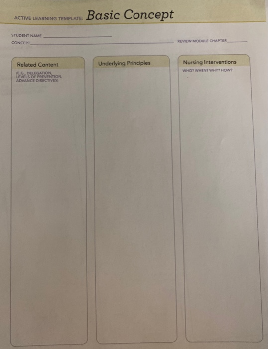 Basic Concept ACTIVE LEARNING TEMPLATE: STUDENT NAME REVIEW MODULE CHAPTER CONCEPT Nursing Interventions Underlying Principle