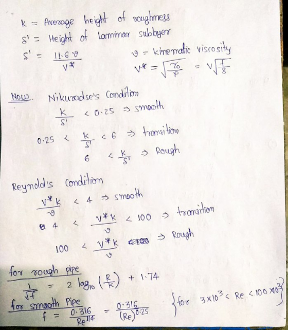 K = Average height of roughmels Si= Height of lominos subkyer s = 11.68 ng - kimematic viscosity v* v* V P Now Nikuvad ses c