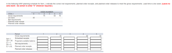 In the following MRP planning schedule for Item J, indicate the correct net requirements, planned order receipts, and planned