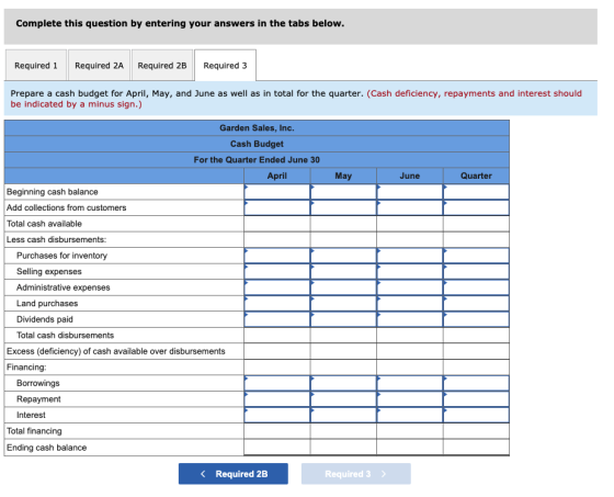 Complete this question by entering your answers in the tabs below. Required 1 Required 2A Required 2B Required 3 Prepare a ca