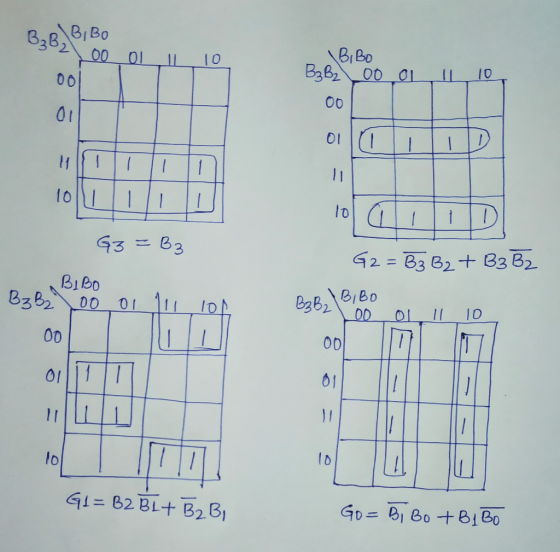 Bo BiBo 362 0 t 1 to lo 92-83 B2 + B3B2. BI Bo BiBo lI 10 이 01 ld lo 2. 31