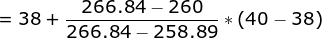 266.84-260 = 38+ 266,84-25g go * (40 - 38)