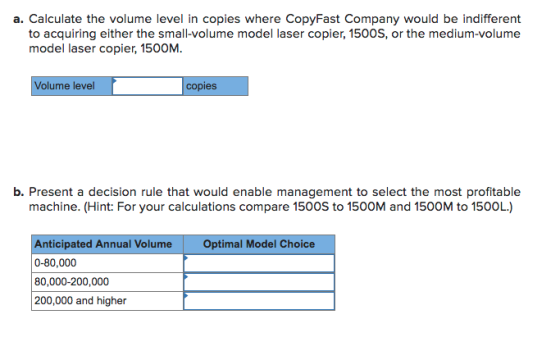 a. Calculate the volume level in copies where CopyFast Company would be indifferent to acquiring either the small-volume model laser copier, 1500s, or the medium-volume model laser copier, 1500M Volume level copies b. Present a decision rule that would enable management to select the most profitable machine. (Hint: For your calculations compare 150OS to 1500M and 1500M to 15OOL.) Anticipated Annual Volume 0-80,000 80,000-200,000 200,000 and higher Optimal Model Choice