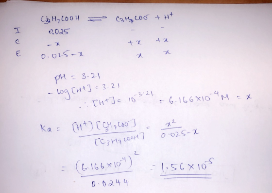 —- Сэн, oo +н* C2H, Cоон 2.02S - How 1 x 47 р. 05-1 pH = 3-2 | 6 3 2 1 м х - log Си+] = 3. 2) . . Гt] : 616х10 Кан+) Гонtoo )