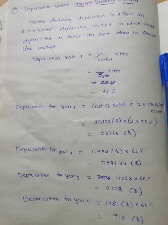 Deprecatim under double baland a form is a forma an deprecation Double declining which method in which asset denrecation the