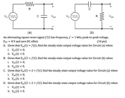 w R Vinn Vou V. R W (a) (b) An alternating square wave signal f(t) has frequency, f = 1 kHz, peak-to-peak voltage, Vpp = 8 V