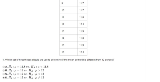 11.9 11.9 12.1 1. Which set of hypotheses should we use to determine if the mean bottlefill is different from 12 ounces? A. H