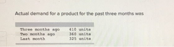 Actual demand for a product for the past three months was Three months ago Two months ago Last month 410 units 360 units 325 units