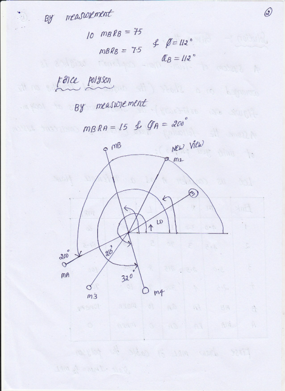 By mtastokment 孓0-1110 By masioe ment MBRA=15 3.@nea00 nB ev vicu LD c0d MA 320 m3
