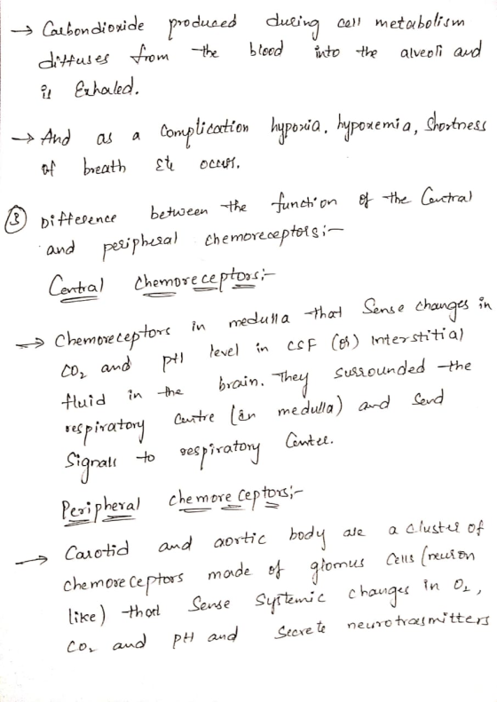 Catbondioride podueed cutig calmetabolsm difuses romthe Ehaled nto the alvepli aud And paria, hypoxemia, Setness as a breath