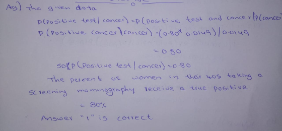 As) the given doto concer cancer (o o o SOEP Positive testconce0 30 e pes cent oe onnen in -thew wos taking a een mmgphy 1eceive a tiwe Positivo 80%