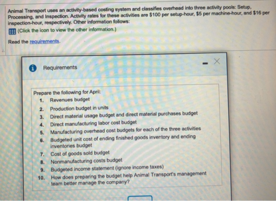 Animal Transport uses an activity-based costing system and classifies overhead into three activity pools: Setup. Processing,