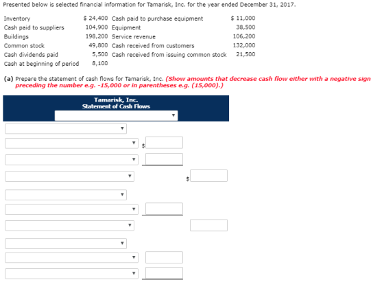 Presented below is selected financial information for Tamarisk, Inc. for the year ended December 31, 2017 Inventoryy Cash paid to suppliers Buildings Common stock Cash dividends paid Cash at beginning of period 24,400 Cash paid to purchase equipment 104,900 Equipment 198,200 Service revenue 11,000 38,500 106,200 132,000 5,500 Cash received from issuing common stock 21,500 49,800 Cash received from customers 8,100 (a) Prepare the statement of cash flows for Tamarisk, Inc. (Show amounts that decrease cash flow either with a negative sign preceding the number e.g. -15,000 or in parentheses e.g. (15,000).) Tamarisk, Inc. Statement of Cash Flows