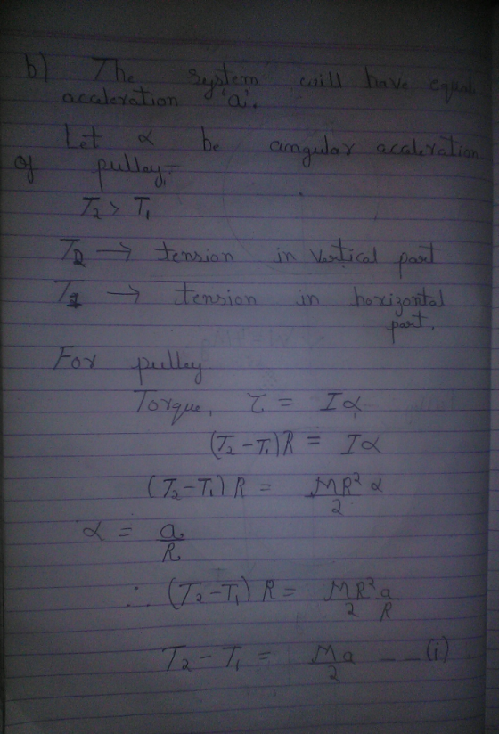 acalestalio 及 6Y
