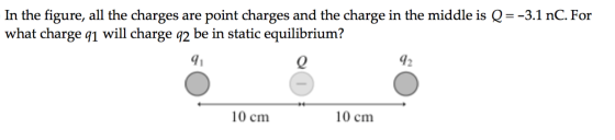 In the figure, all the charges are point charges a