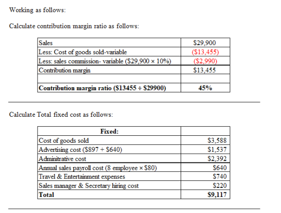 Working as follows: Calculate contribution margin ratio as follows: Sales $29,900 Less: Cost of goods sold-variable Less: sal
