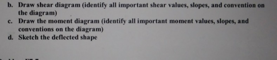 b. Draw shear diagram (identify all important shear values, slopes, and convention on the diagram) c. Draw the moment diagram