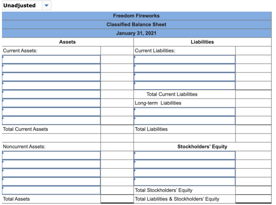Unadjusted Freedom Fireworks Classified Balance Sheet January 31, 2021 Assets Liabilities Current Assets: Current Liabilities