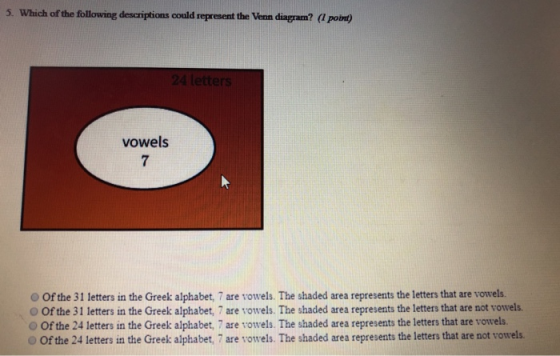 5. Which of the following descriptions could represent the Venn diagram? (1 point) vowels O Of the 31 letters in the Greek alphabet, 7 are vowels. The shaded area represents the letters that are vowels. O Of the 31 letters in the Greek alphabet, 7 are vowels. The shaded area represents the letters that are not vowels Of the 24 letters in the Greek alphabet, 7 are vowels. The shaded area represents the letters that are vowels. o Of the 24 letters in the Greek alphabet, 7 are vorels. The shaded area represents the letters that are not vowels.