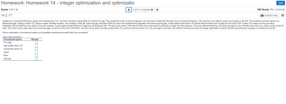 Homework: Homework 14 - integer optimization and optimizatio Save Score: 0 of 1 pt 7408661 4 of 6 (1 complete) HW Score: 0%,