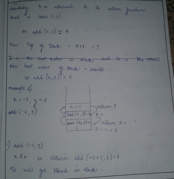 4 is returned to its caller function that is add (1,3) Now It is Now so add (1, 3) = 4 Top of Stack - 4+1 = 5 the last uadue