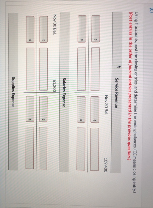 C Using Taccounts, post the closing entries, and determine the ending balances. (CE means closing entry) (Post entries in the