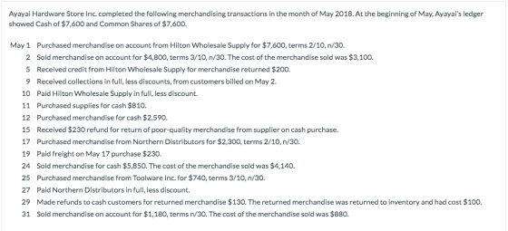 Ayayai Hardware Store Inc. completed the following merchandising transactions in the month of May 2018. At the beginning of M