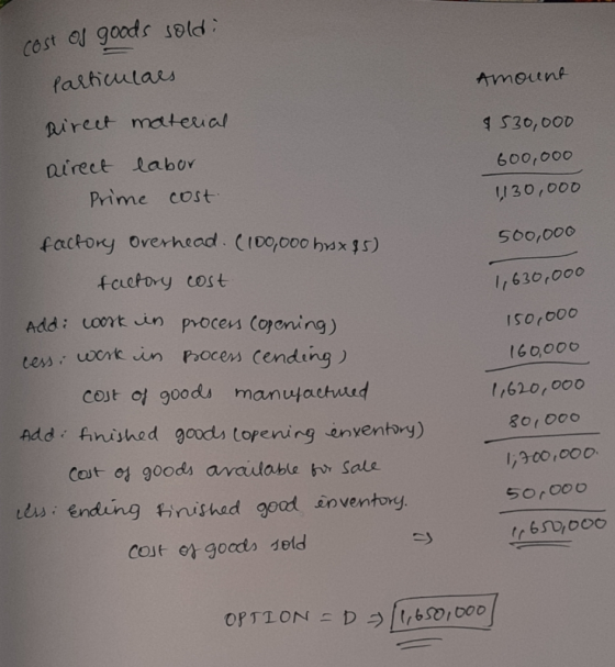 cost of goods soldi particulars Amount $530,000 600,000 1130,000 500,000 1,630,000 Direct material Direct labor Prime cost fa