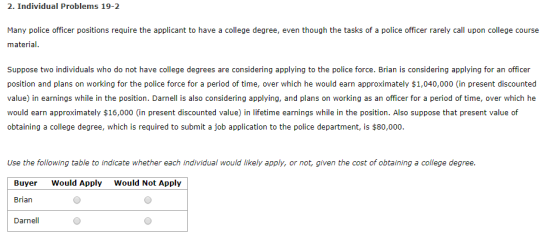 2. Individual Problems 19-2 Many police officer positions require the applicant to have a college degree, even though the tasks of a police officer rarely call upon college course material Suppose two individuals who do not have college degrees are considering applying to the police force. Brian is considering applying for an officer position and plans on working for the police force for a period of time, over which he would earn approximately $1,040,000 (in present discounted value) in earnings while in the position. Darnell is also considering applying, and plans on working as an officer for a period of time, over which he would earn approximately $16,000 (in present discounted value) in lifetime earnings while in the position. Also suppose that present value of obtaining a college degree, which is required to submit a job application to the police department, is $80,000. Use the following table to indicate whether each individual would likely apply, or not, given the cost of obtaining a college degree. Would Apply Would Not Apply Buyer Brian Darnell