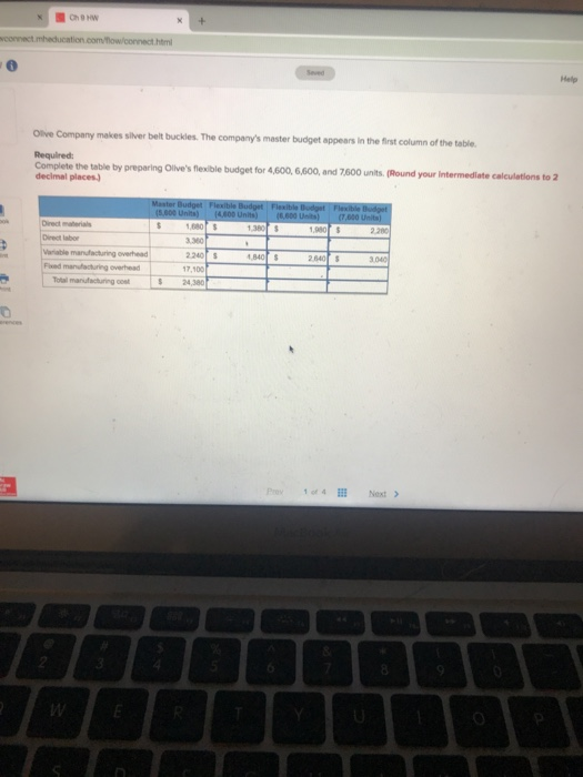 onetheducation.com Tow.connect Ove Company makes her belt buckles. The companys master budget appears in the first column of