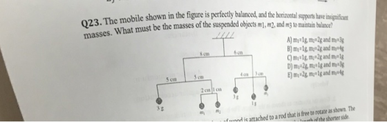 The mobile shown in the figure is perfectly balanced, and the horizotalsuppots ae is What must be the masses of the suspddbjets,adng omiain 2 cm ca CIA 3 g il nd is attached to a rod that is free to rotate as shown. The n of the shorter side