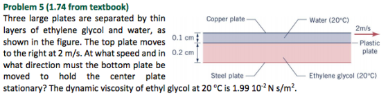 Water (20°C) 2m/s Problem 5 (1.74 from textbook) Three large plates are separated by thin Copper plate layers of ethylene gly