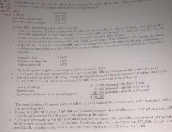 2018, certain accounts included in the property, plant, and cu 10-4 Comprehensive At December 31, 2018, co LO 10.2 10.2 of To