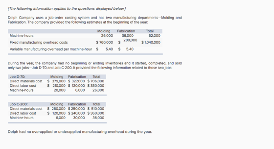 [The following information applies to the questions displayed below. Delph Company uses a job-order costing system and has two manufacturing departments-Molding and Fabrication. The company provided the following estimates at the beginning of the year: Total Molding Fabrication 36,000 26,000 Machine-hours Fixed manufacturing overhead costs Variable manufacturing overhead per machine-hour 62,000 280,000 $760,000 $ $1,040,000 $5.40 $ 5.40 During the year, the company had no beginning or ending inventories and it started, completed, and sold only two jobs-Job D-70 and Job C-200. It provided the following information related to those two jobs: Job D-70: Direct materials cost Direct labor cost Machine-hours Molding Fabrication Total 379,000 $ 327,000 $706,000 $ 210,000 $ 120,000 $ 330,000 20,000 6,000 26,000 Job C-200: Direct materials cost Direct labor cost Machine-hours Molding Fabrication Total 260,000 $250,000 $ 510,000 $120,000 $240,000 $ 360,000 36,000 6,000 30,000 Delph had no overapplied or underapplied manufacturing overhead during the year