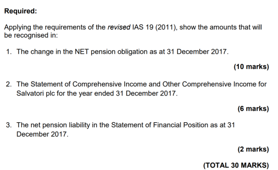 Required: Applying the requirements of the revised IAS 19 (2011), show the amounts that will be recognised in: 1. The change