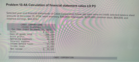 Problem 13-4A Calculation of financial statement ratios LO P3 Selected year-end financial statements of Cabot Corporation fol