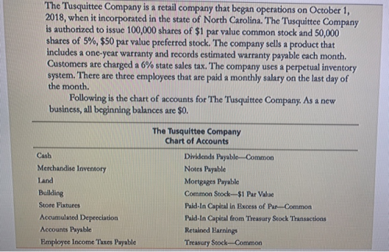 The Tusquittee Company is a retail company that began operations on October 1, 2018, when it incorporated in the state of North Carolina. The Tusquittee Company is authorized to issue 100,000 shares of $1 par value common stock and 50,000 shares of 5%, $50 par value preferred stock. The company sells a product that includes a one-year warranty and records estimated warranty payable each month. Customers are charged a 6% state sales tax. The company uses a perpetual inventory system. There are three employees that are paid a monthly salary on the last day of the month. Following is the chart of accounts for The Tusquittee Company As a new business, all beginning balances are $o. The Tusquittee Company Chart of Accounts Cash Merchandise Inventory Land Building Store Fixtures Accumulated Depreciation Accounts Payable Employee Income Taxes Payable Dividends Payable Common Notes Payable Mortgages Payable Common Stock $1 Par Value Paid-In Capital in Excess of Par Common Paid-In Capital from Treasury Stock Transactions Retained Earnings Treasury Stock Common