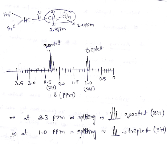 НЕ า- quartef 0.5 O (2H) (PPm) (3H) づ