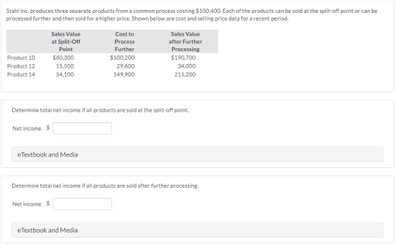 Stahl Inc. produces three separate products from a common process costing $100,400. Each of the products can be sold at the s